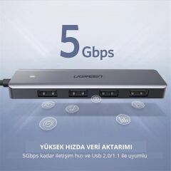 UGREEN 4-Port USB 3.0 Hub 50985 – USB-A 4x 5 Gbps + USB-C Güç Girişi, ABS Alüminyum Gövde, 15 cm Kablo, Gümüş Çoklayıcı