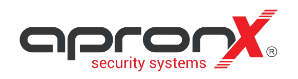 APRONX