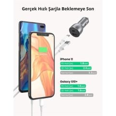 UGREEN 52.5W QC/PD Hızlı Araç İçi Şarj Cihazı (Model 60980) – 1×USB‑C PD 30W + 1×USB‑A QC 18W, Uzay Grisi Çakmaklık Adaptörü