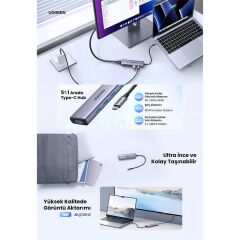 UGREEN 15596 Revodok 5‑in‑1 USB‑C 100 W PD 4K HDMI Hub 3×USB‑A 5 Gbps Gri Çoklayıcı