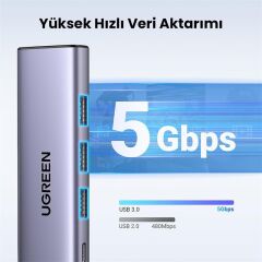 UGREEN 15596 Revodok 5‑in‑1 USB‑C 100 W PD 4K HDMI Hub 3×USB‑A 5 Gbps Gri Çoklayıcı