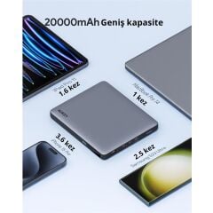 AUKEY PB‑Y44‑GY 100 W PD 3.0 20 000 mAh Ultra‑Slim Laptop Powerbank – 3 x USB‑C (100 W/30 W), 1 x USB‑A (18 W), Dijital Gösterge, Küçük Akım Modu (Gri)