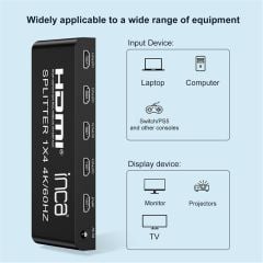Inca IHSK-460 HDMI Splitter 1x4 4K@60Hz