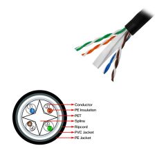 Frisby FNW-CAT624 305 Metre 0.58mm 23AWG Cat6 UTP Dış Ortam (Outdoor) Ethernet Kablosu