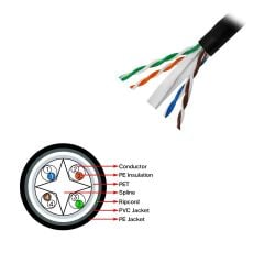 Frisby FNW-CAT624 305 Metre 0.58mm 23AWG Cat6 UTP Dış Ortam (Outdoor) Ethernet Kablosu