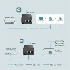 Omada TP‑Link TL‑POE170S PoE++ Injector 2×Gigabit IEEE 802.3af/at/bt (Type 3) 60 W Metal Kasa