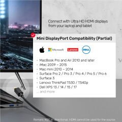 UNITEK MINIDISPLAY TO HDMI 4K&30Hz 2 MT (V1152A)