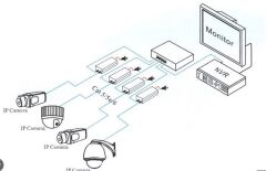 Beek BS-PI-FE15 PoE Injector, 10-100TX, IEEE 802.3af Güç Çıkışı 48V Güç Tüketimi Maks. 15.4W