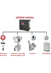 BE Sismik Deprem Paneli Gri ASM 10-4R