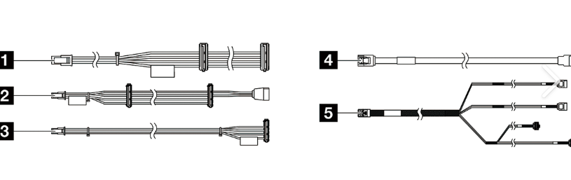 LENOVO ThinkSystem 4X97A93517 ST50 V3 / ST45 V3 Internal Drive Cable Kit Dahili Disk Bağlantı Kablo Seti