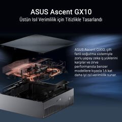Asus Ascent GX10-GG0027BN Intel Core i9-14900KF 128GB RAM 4TB SSD NVIDIA RTX 6000 Ada NVIDIA DGX OS Yapay Zeka Bilgisayarı