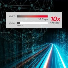 UNITEK CAT7 Patch Kablo 15MT Flat 10GBPS C1897BK‑15M Cat 7 SSTP RJ45 (8P8C) Çift Ekranlı (SSTP) 500 MHz 10 Gbps Flat Patch Kablo Siyah