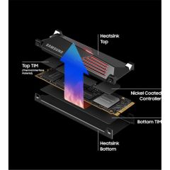 Samsung 2TB 990 PRO w-Heatsink MZ-V9P2T0CW RGB PCIe NVMe M.2 SSD (7450MB Okuma - 6900MB Yazma)