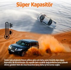 Rexing V1 Lite 2K 1440p Quad HD WiFi Süper Kapasitörlü Araç Kamerası + 32GB SD Kart