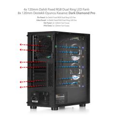 Dark Diamond PRO 4x12cm Fan, 1x USB 3.0, 2x USB 2.0 Full Akrilik Oyuncu Kasası (PSU Yok)
