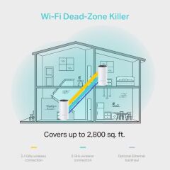 TP‑LINK Deco M4 AC1200 Dual‑Band Mesh Wi‑Fi Sistemi (2’li Paket) – 867 Mbps 5 GHz + 300 Mbps 2.4 GHz, 2 x Gigabit Ethernet, Parental Controls, TP‑Link Mesh Teknolojisi
