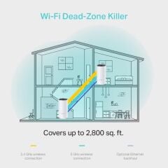 TP‑LINK Deco M4 AC1200 Dual‑Band Mesh Wi‑Fi Sistemi (2’li Paket) – 867 Mbps 5 GHz + 300 Mbps 2.4 GHz, 2 x Gigabit Ethernet, Parental Controls, TP‑Link Mesh Teknolojisi
