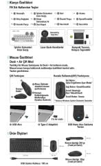 A4 Tech FG2200 Air2 2.4GHz Kablosuz Q Türkçe Mini Klavye Mouse Sessiz Set - Siyah