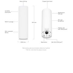 UBNT U6‑MESH 2.4/5 GHz Dual‑Band WiFi 6 4×4 MU‑MIMO 5.3 Gbps IPX5 Dış Ortam Access Point 802.3af PoE Adaptörlü