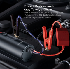 VENANDİN CRMS-001 CarMaster Profesyonel Araç Bakım ve Yardım Seti