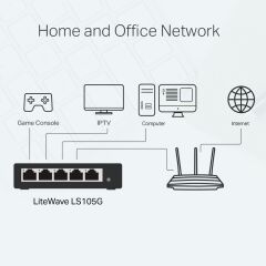 TP-Link LiteWave LS105G 5-Port Gigabit Masaüstü Yönetilemez Metal Switch