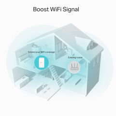 TP-Link RE330 AC1200 OneMesh Dual Band Kablosuz Priz Tipi Wi-Fi Menzil Genişletici