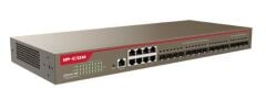 IP‑COM G5324‑16F 16×1 Gbps SFP + 8×10/100/1000 Mbps RJ45 Layer‑3 Cloud‑Managed Rack‑Mount Backbone Switch • 48 Gbps Switching • 16 K MAC • 12 Mb Buffer • VLAN/STP/Routing/ACL • ProFi Cloud & CLI/SNMP Yönetim