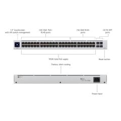 Ubiquiti UniFi USW‑48‑POE 32×10/100/1000 Mb/s + 16×10/100/1000 Mb/s PoE+ RJ45, 4×1 Gb SFP Uplink Layer 2 Fanless Rackmount Switch (195 W PoE, 104 Gbps Kapasite, Dokunmatik LCM)