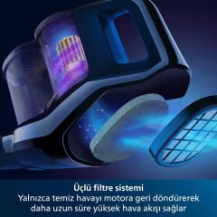PHILIPS SPEEDPRO MAX XC7040/01 Şarjlı Dikey Süpürge