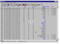 Karel Santral Netcm + Net Konsol Ms Serisi