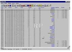 Karel NetCM Raporlama Yazılımı ve NetKonsol Bilgisayar Destekli Telefon (CTI) Uygulaması - MS Serisi Uyumlu