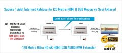 EZCOOL EZ-3020EX HDMI USB KVM Extender 4K, 120 Metre, Tek Kablo Uzatma