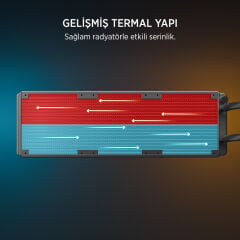 James Donkey Lugis JDC360 ARGB 360mm Siyah Sıvı İşlemci Soğutucu AM5 ve LGA1700 Uyumlu