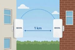 Ezcool EZ-W240AN 2.4GHz 300Mbps 1km Menzilli Dış Ortam Wireless Access Point / Client Bridge