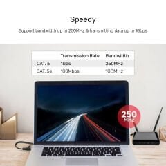 UNITEK CAT6 PATCH KABLO 2MT FLAT (C1810GBK)