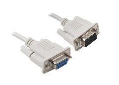 Vcom CA312 Hdmi Dişi To Dvi 24+1 Erkek Çevirici