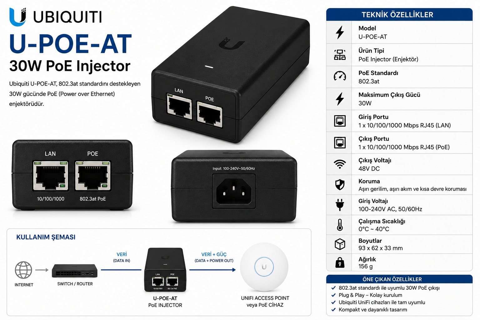 UBIQUITI U-POE-AT 30W POE INJECTOR