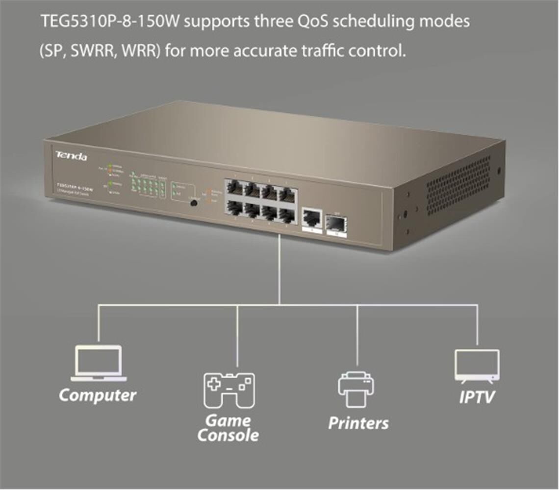 Tenda TEG5310P-8-150W 8 Port Gigabit PoE+ 2 Port SFP L3 Yönetilebilir Switch