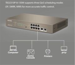 Tenda TEG5310P-8-150W SWT 9 10-100Mbps +1 Gigabit-SFP Slots Yönetilebilir Switch