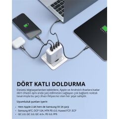 AUKEY PA-B7S-WH 100W Dört Bağlantı Noktalı PD GaN Duvar Şarj Cihazı - USB-C ve USB-A Çıkışları ile Hızlı Şarj