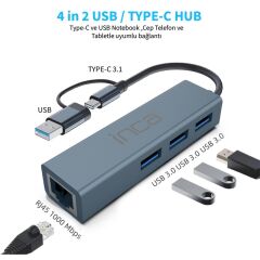 INCA IUTP-03T USB HUB X3 USB 3.0 10Gbps + Ethernet RJ45 1000Mbps Çoklayıcı