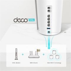 Tp-Link Deco X73-DSL 1'li AX5400 VDSL Bütün Ev Mesh Wi-Fi 6 Sistemi