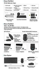 A4 TECH FG2200 AIR2 2.4 SİYAH QMİNİ FN-MM KABLOSUZ SESSİZ SET